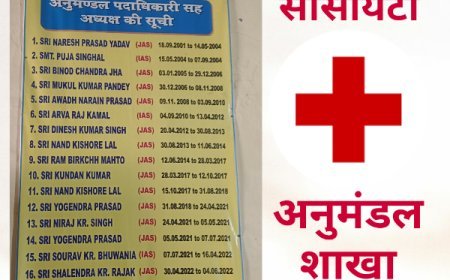 चुनाव के डेढ़ महीने बीत चुके हैं अभी तक नहीं लगा कार्यालय में नव चयनित पदाधिकारियों एवं कार्यकारणी सदस्यों का नाम का बोर्ड