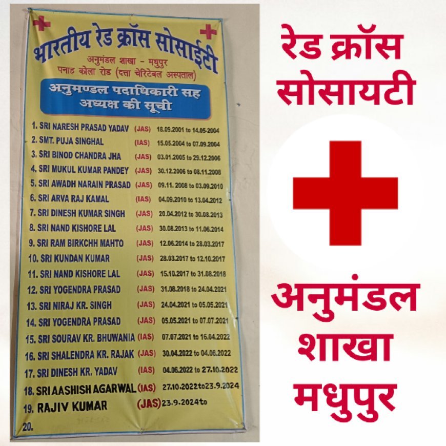 चुनाव के डेढ़ महीने बीत चुके हैं अभी तक नहीं लगा कार्यालय में नव चयनित पदाधिकारियों एवं कार्यकारणी सदस्यों का नाम का बोर्ड